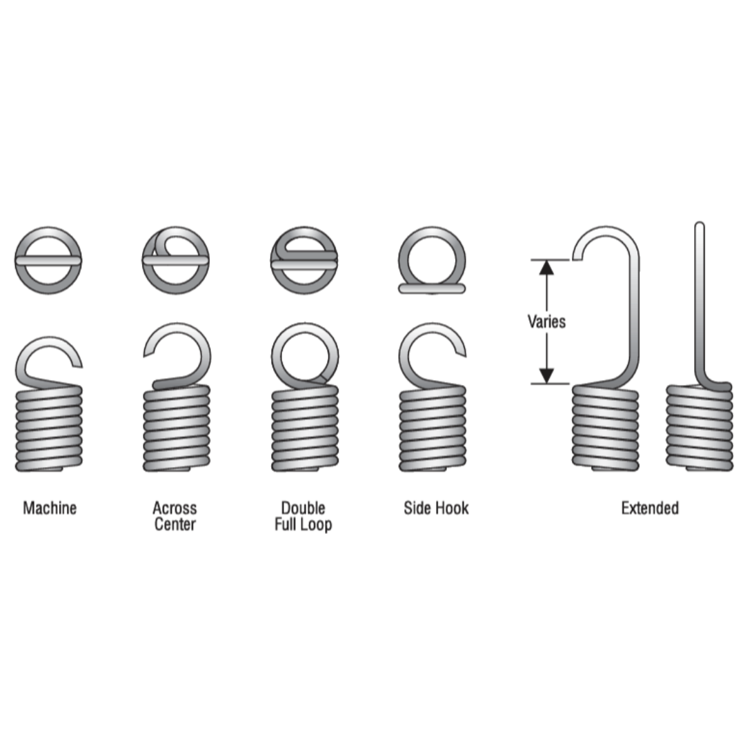 Extension spring hook types diagram showing machine, crossover, double full loop, side and extended hooks (Zigoal)